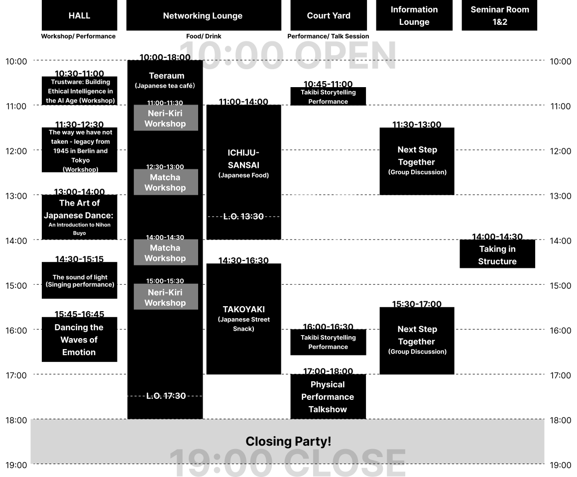 SHUHARI Berlin Festival 2025 Event Schedule